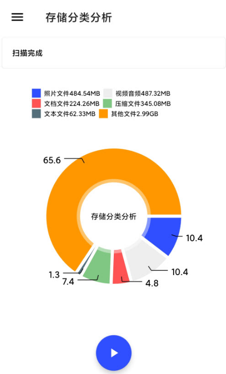 2023°棺һʵõ